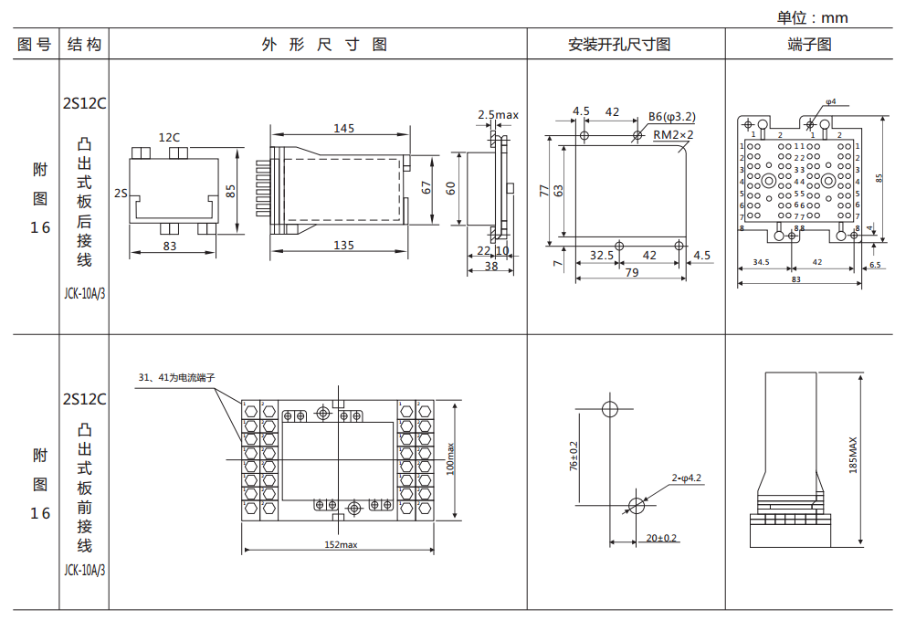 电流继电器产品尺寸图展示