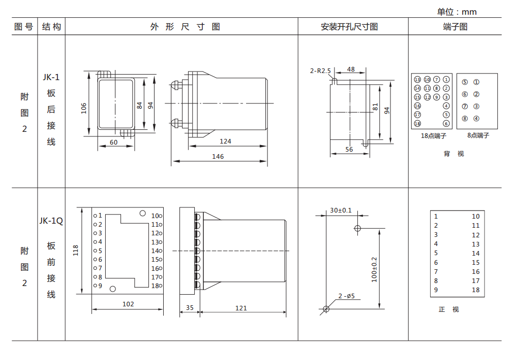 DL-21C系列电流继电器尺寸图