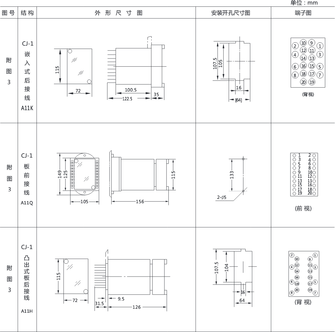 DL-31电流继电器外形结构及开孔尺寸图