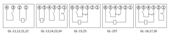 GL-22过流继电器内部接线图(背视图)