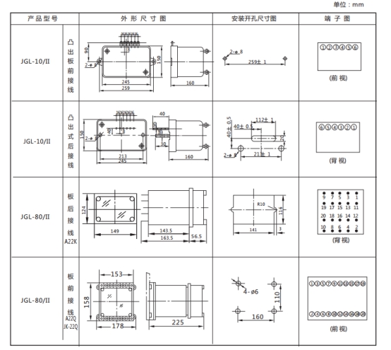 JGL-15/Ⅱ二相静态反时限过流继电器外形结构及安装开孔尺寸图