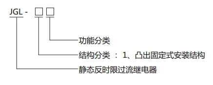 JGL-16继电器型号分类及含义