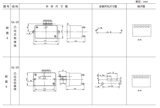 JGL-12外形结构及安装开孔尺寸