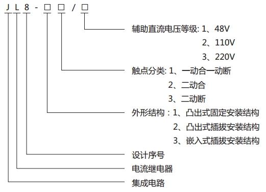 JL8-23集成电路电流继电器型号说明