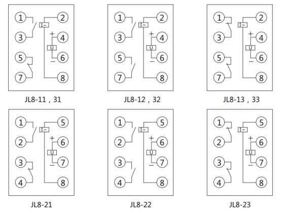 JL8-23集成电路电流继电器内部接线图及外引接线图（正视图）