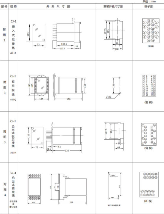 JL-A、B/41 DK无辅源电流继电器外形结构及开孔尺寸图2