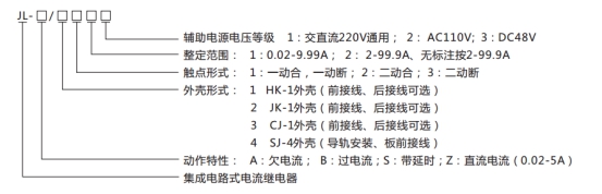 JL-B/35型号命名及含义