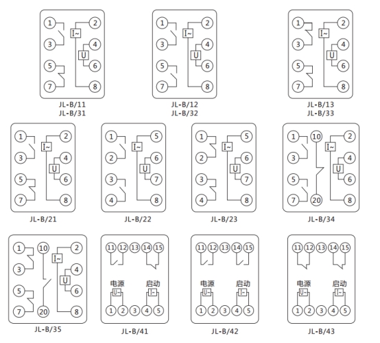 JL-B/33内部接线及外引接线图（正视图）