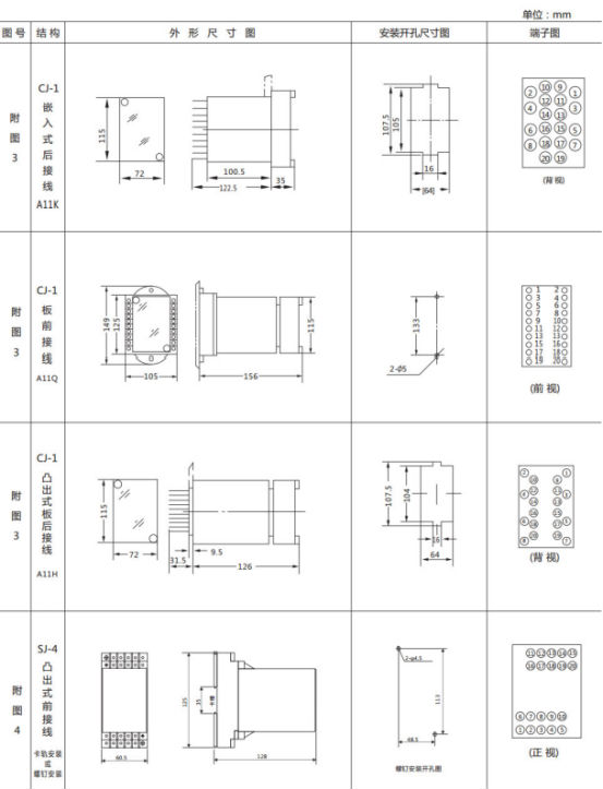 JL-B/13继电器外形尺寸及开孔尺寸