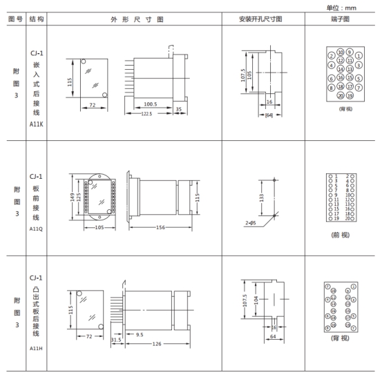 JL-C/11反时限电流继电器外形尺寸及开孔尺寸1