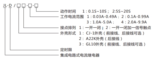 JL-D/22型号命名及含义