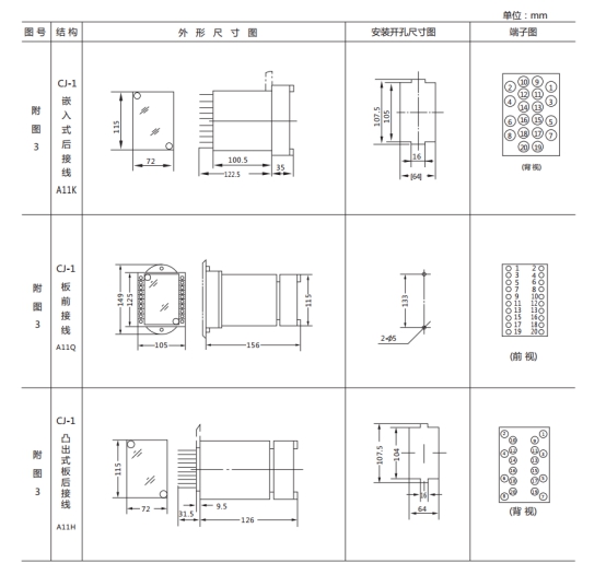 JL-D/32继电器外形尺寸及开孔尺寸1