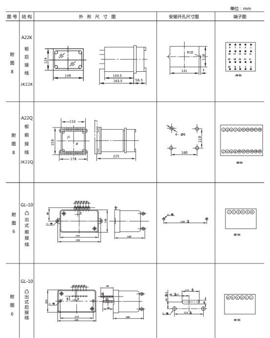JL-D/22继电器外形尺寸及开孔尺寸2