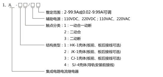 JL-33继电器型号分类及其含义