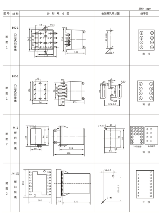 JL-23外形及开孔尺寸