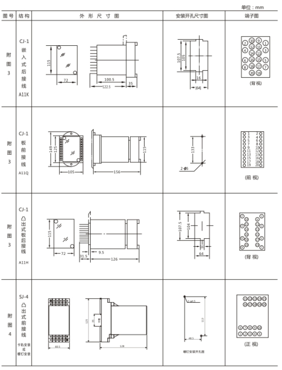 JL-21外形及开孔尺寸