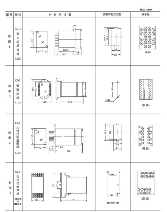 JWL-22外形及开孔尺寸