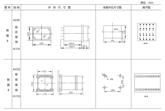 LL-13A继电器外形及开孔尺寸