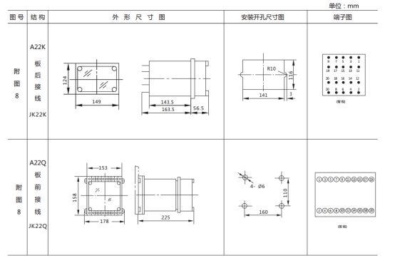 LL-12继电器外形及开孔尺寸