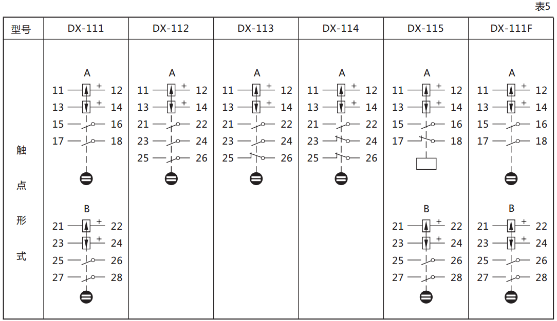 DX-115信号继电器继电器触点规格图