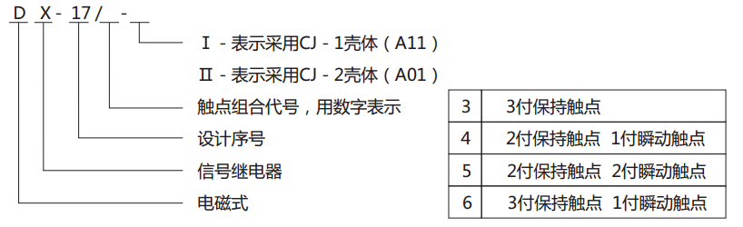 DX-17/4信号继电器型号图