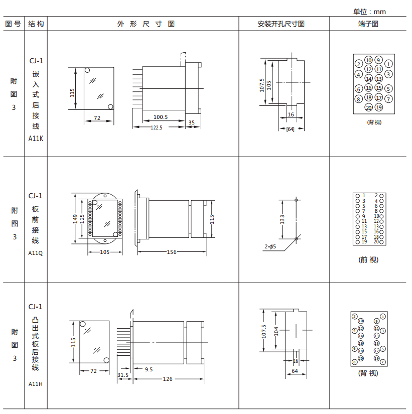 DX-17/4信号继电器外形及开孔尺寸图1