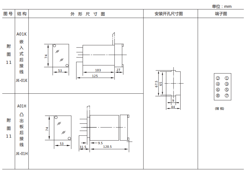 DX-17/5信号继电器外形及开孔尺寸图2