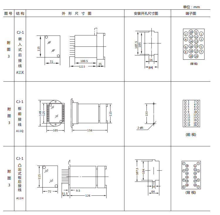 DX-33/5信号继电器外形及开孔尺寸