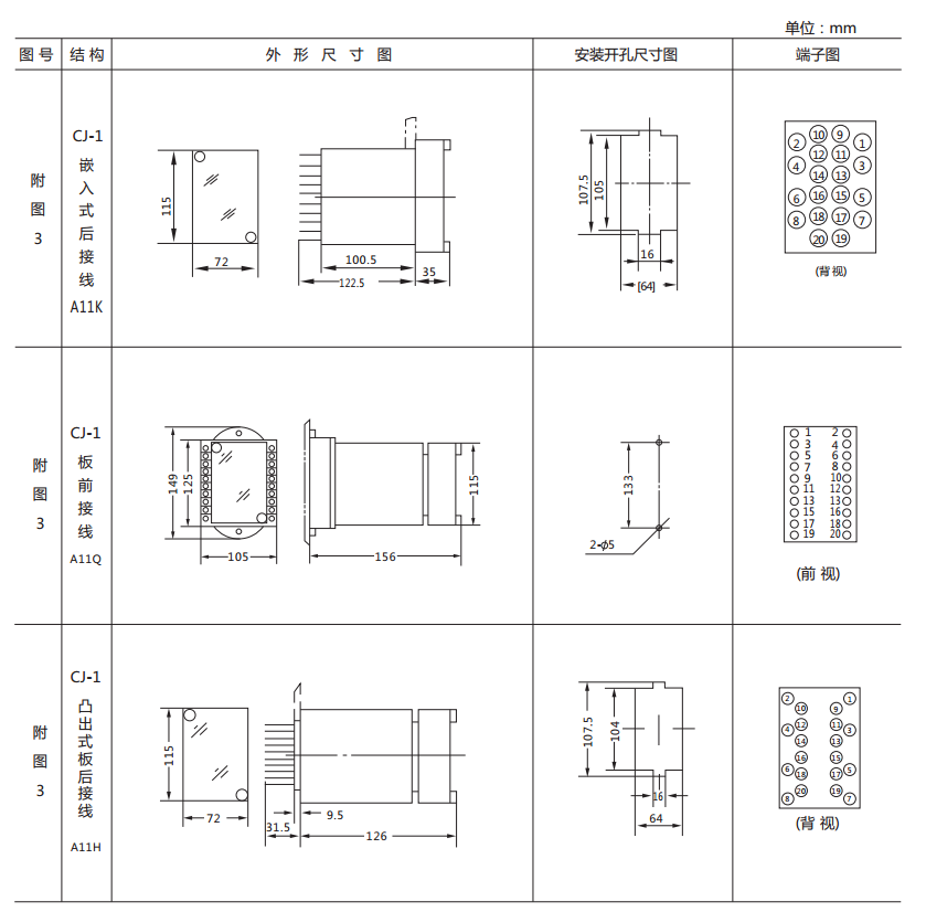 DX-4A信号继电器外形尺寸及开孔尺寸