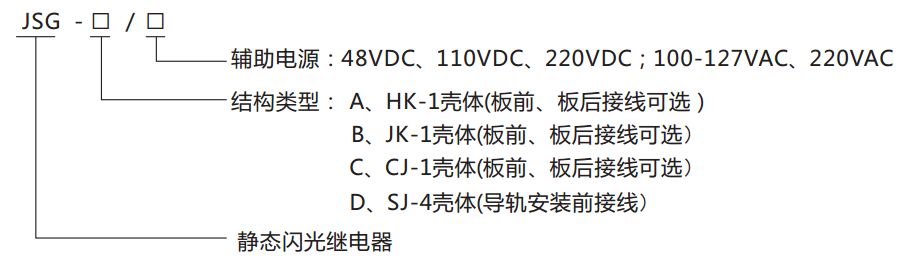 JSG-C型静态闪光继电器型号分类图