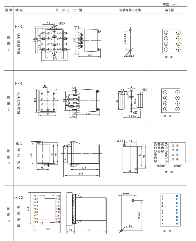 JSG-B型静态闪光继电器外形及开孔尺寸图1