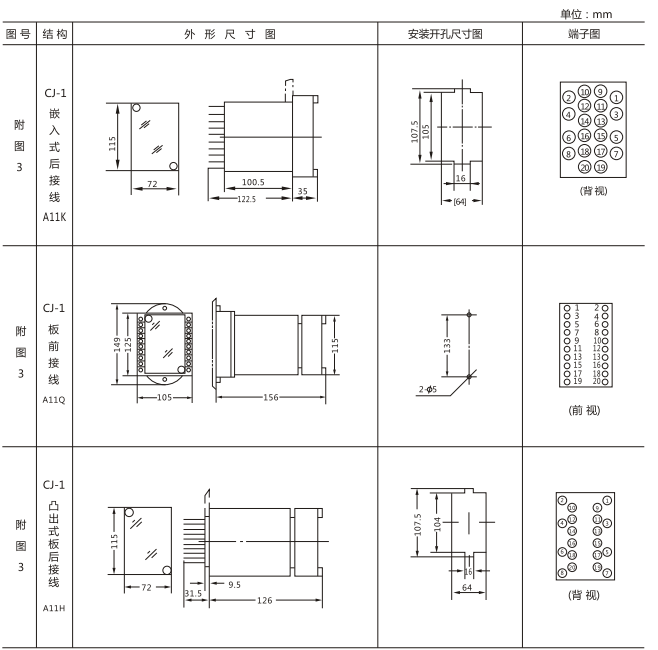 JX-4A闪光继电器外形尺寸及开孔尺寸图2