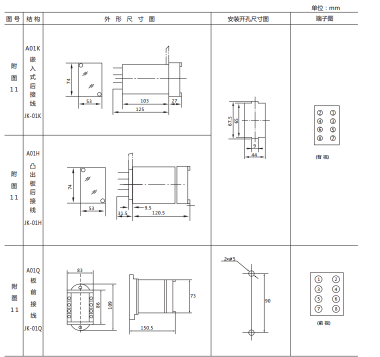 JX-D静态信号继电器外形尺寸及开孔尺寸图1