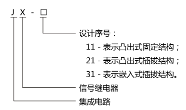 JX-21A集成电路信号继电器型号名称图1