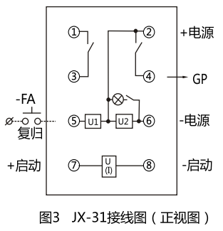 JX-21A集成电路信号继电器型号名称图4