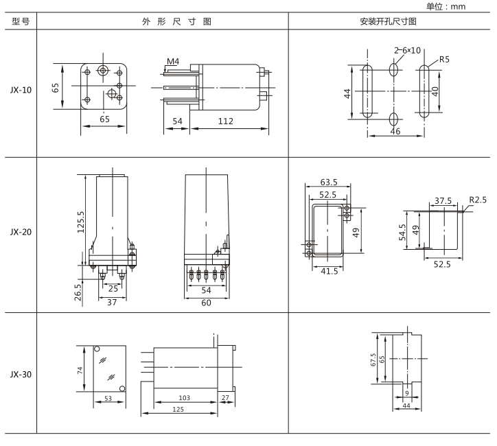 JX-11集成电路信号继电器外形及开孔尺寸图