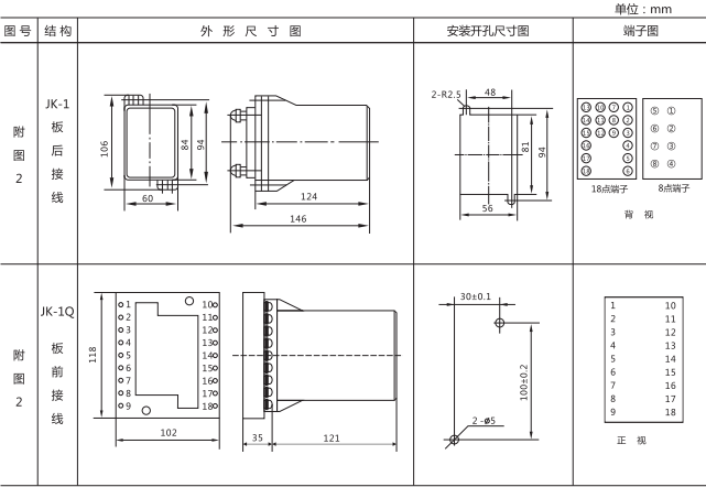 DLS-11B双位置继电器外形及开孔尺寸图片