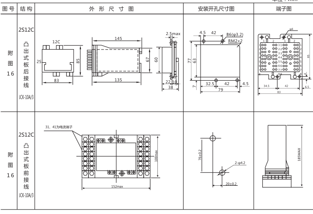 DLS-43/6-4双位置继电器外形尺寸图片