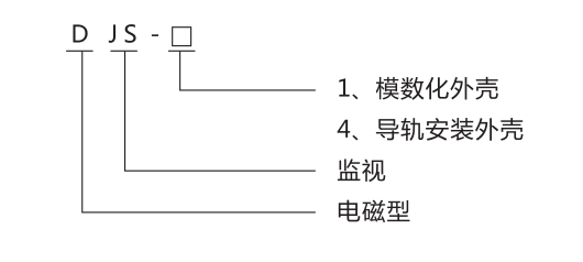 DJS-4跳闸回路监视继电器号命名及含义图片