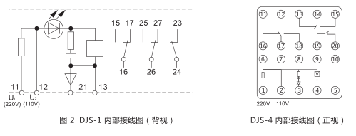 DJS-1跳闸回路监视继电器技术数据图片