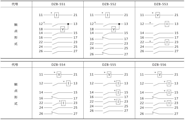 DZB-551中间继电器技术数据图片二