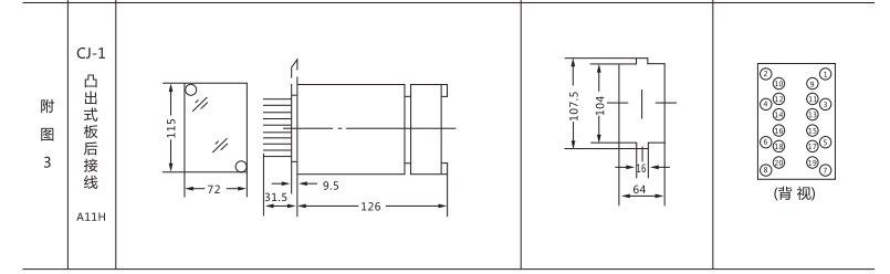 JC-2冲击继电器外形结构及开孔尺寸图2