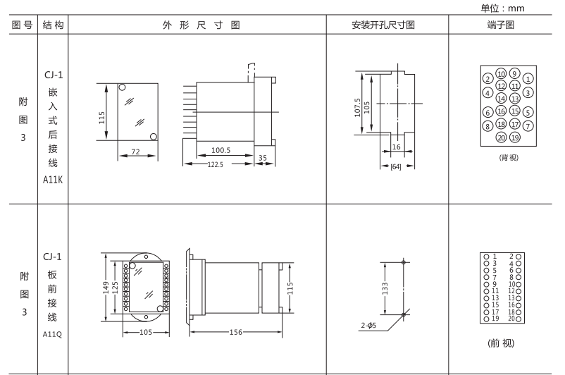 JC-7/12冲击继电器外形及开孔尺寸图片1