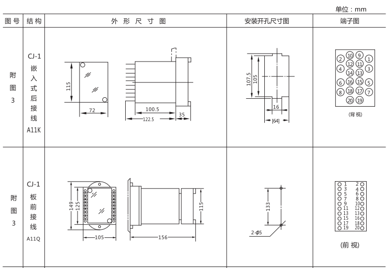 JCJ-A静态交流冲击继电器外形尺寸及安装开孔尺寸图1