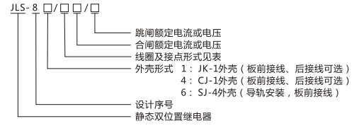 JLS-86/023静态双位置继电器型号及命名含义图