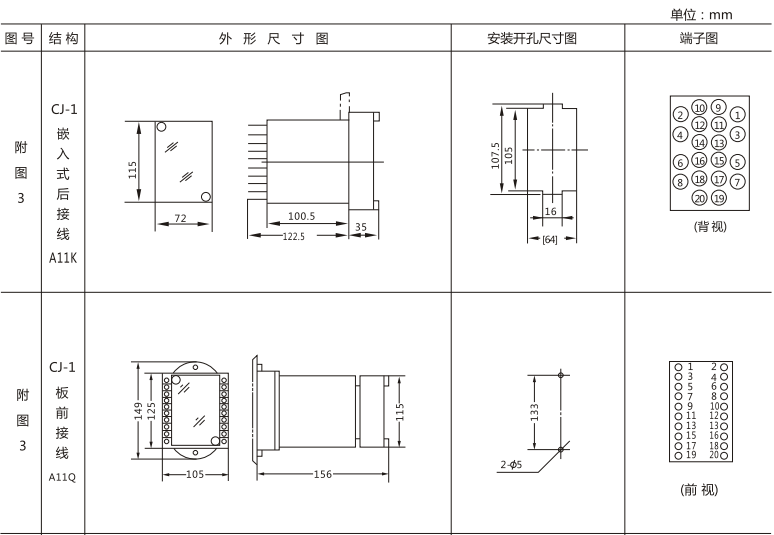 JLS-86/440静态双位置继电器外形及开孔尺寸图1