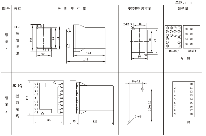 JLS-84/132A静态双位置继电器外形及开孔尺寸图3