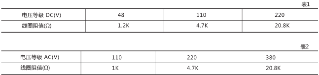 DCS-13大容量双位置继电器技术参数图片一