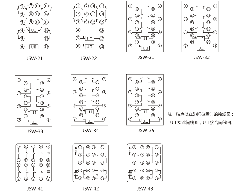 JSW-43静态双位置继电器主要技术参数图片