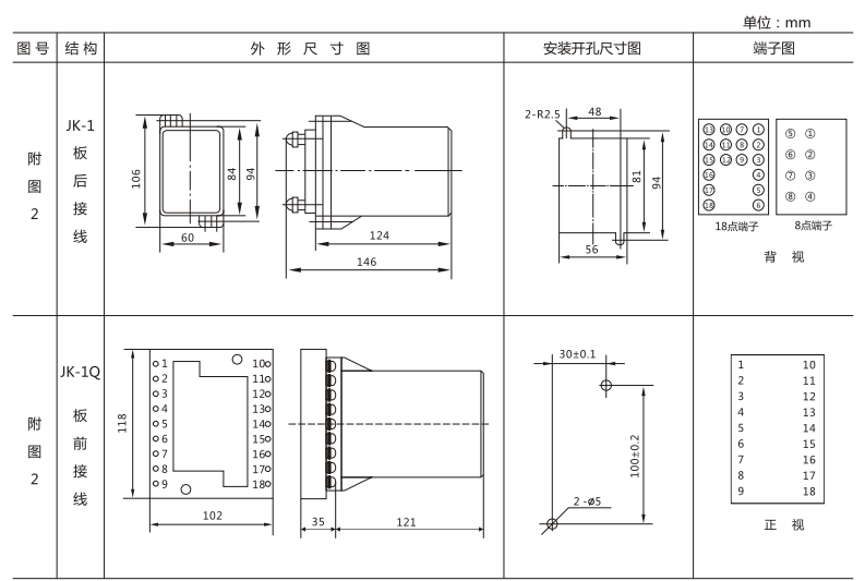 JSW-33静态双位置继电器外形及开孔尺寸图3